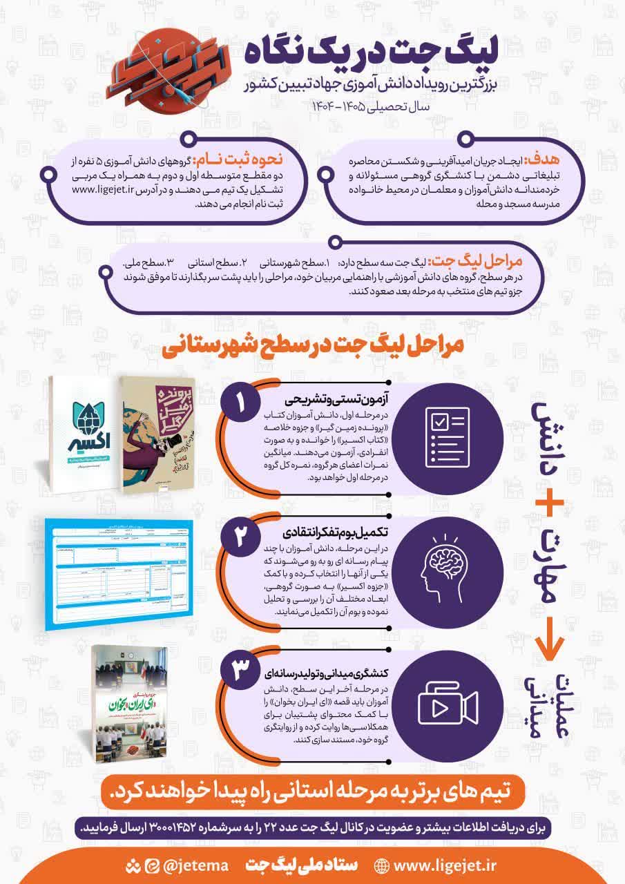 تصویر عمودی